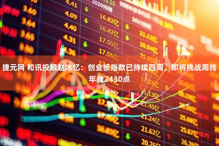 捷元网 和讯投顾赵冰忆：创业板指数已持续四周，即将挑战周线年线2430点