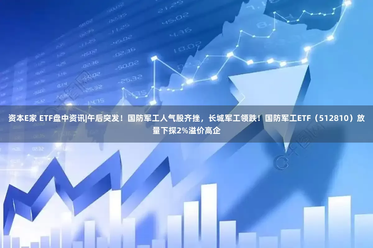 资本E家 ETF盘中资讯|午后突发！国防军工人气股齐挫，长城军工领跌！国防军工ETF（512810）放量下探2%溢价高企